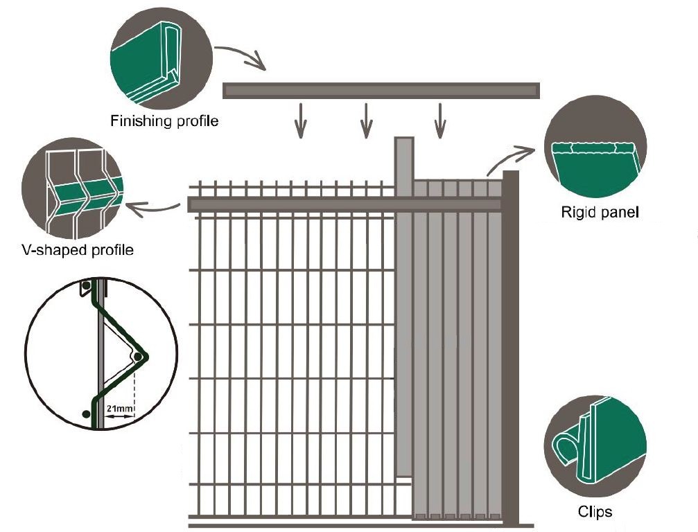 plastikiniai užpildai tvorai ir tvoros plokštėms 49 mm pilka
