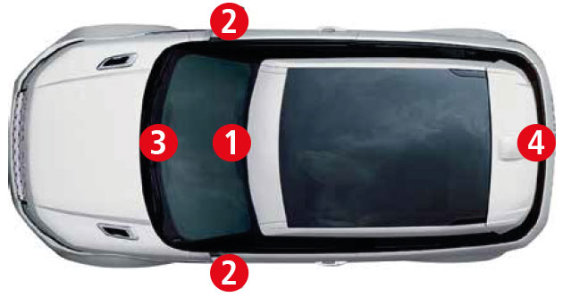 Automobilio apsaugos sistema