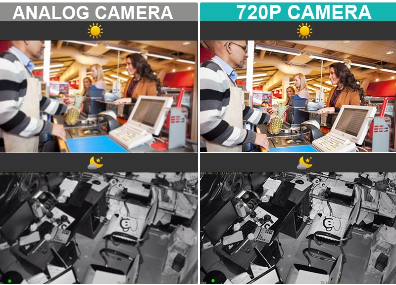 raiškos kameros 720P ir analoginės
