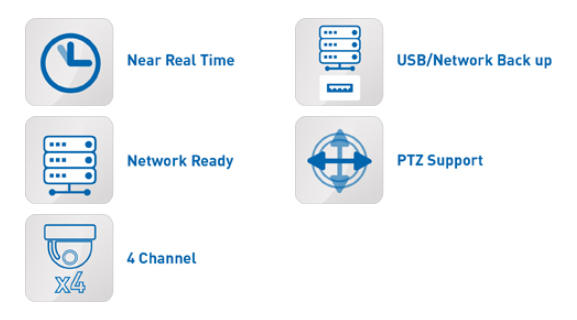 Specifikacijos DVR IQCCTV