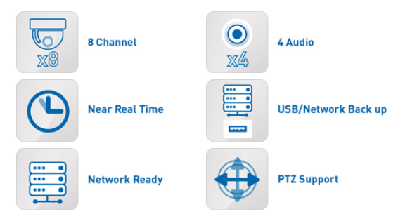 8 kanalų DVR IQR specifikacijos