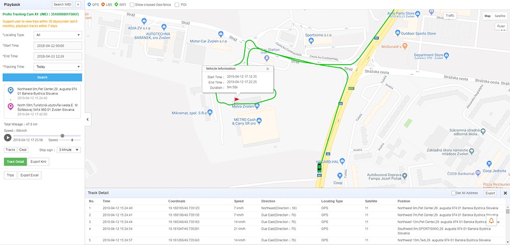 profio kamera automobilio tiesioginio stebėjimo transporto priemonėje per GPS