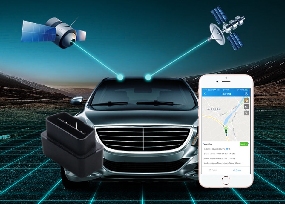 GPS sekimo įrenginys + lbs padėties nustatymo įrenginys