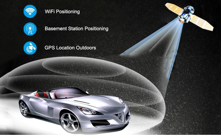 gps lokatorius – triguba lokalizacija gps lbs wifi