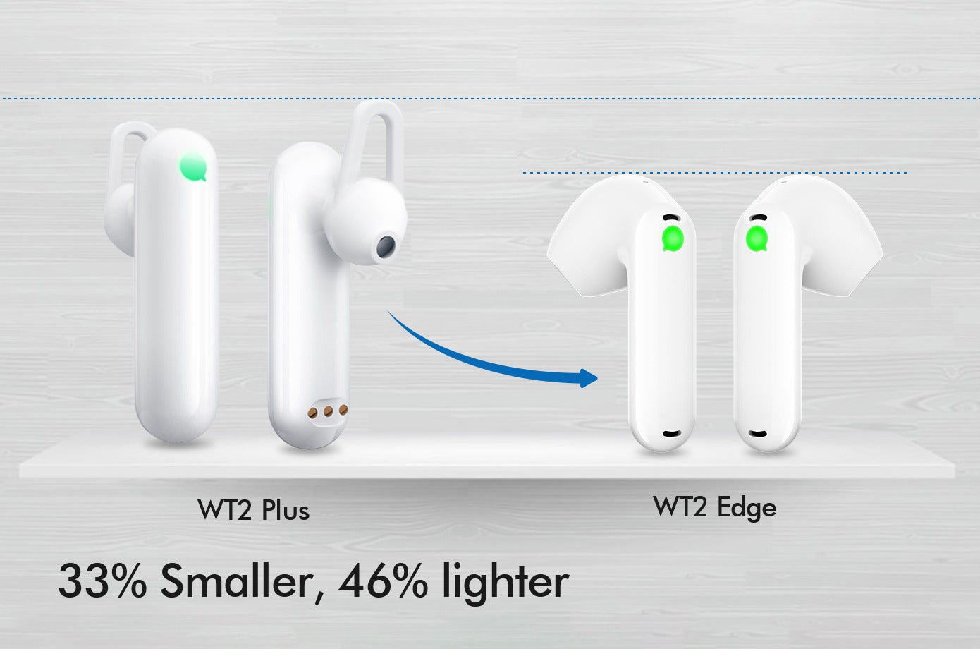 wt2 edge – revoliucinis kalbos vertėjas