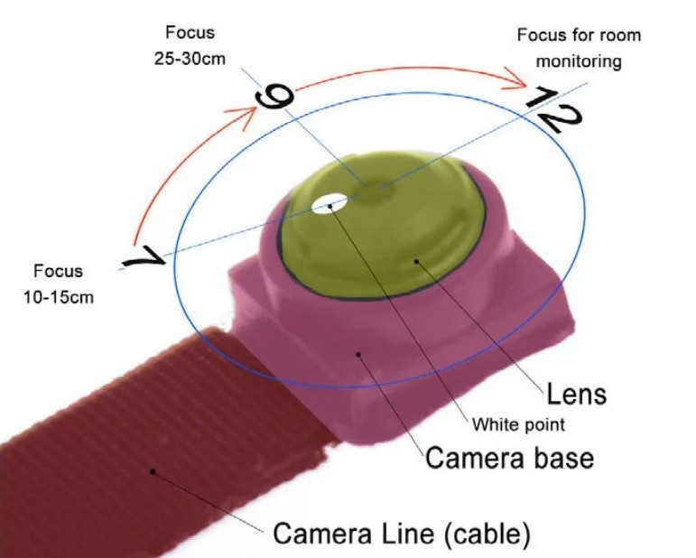 sutelkti dėmesį į tekstą – fotoaparato objektyvo pinhole cam